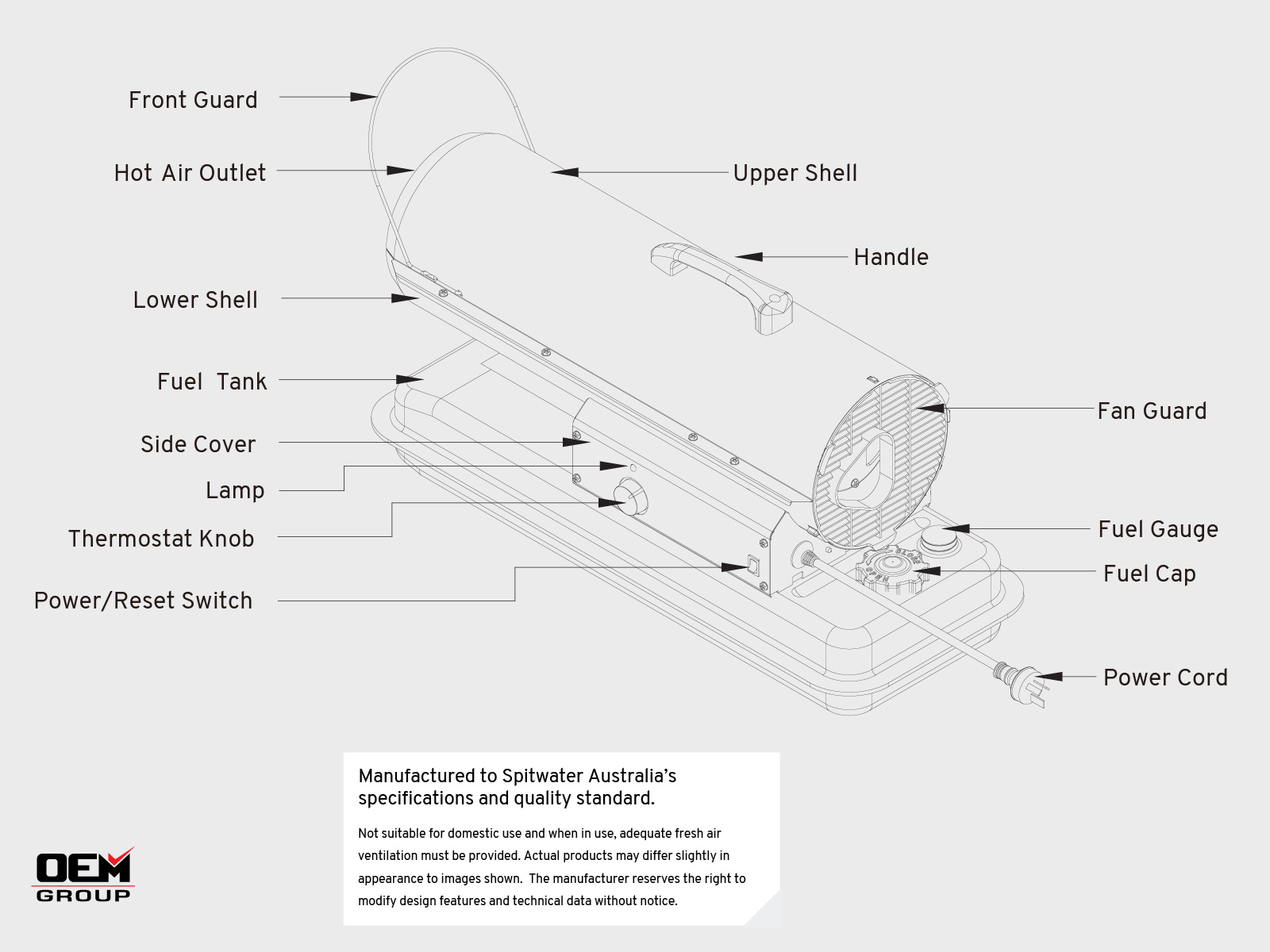 DC17 Manual Outline Diagram