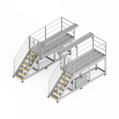 OEM00947 Dual Radiator Safety Access Platform