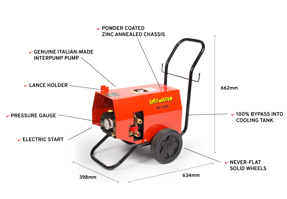 Spitwater 10-120C Features Infographic