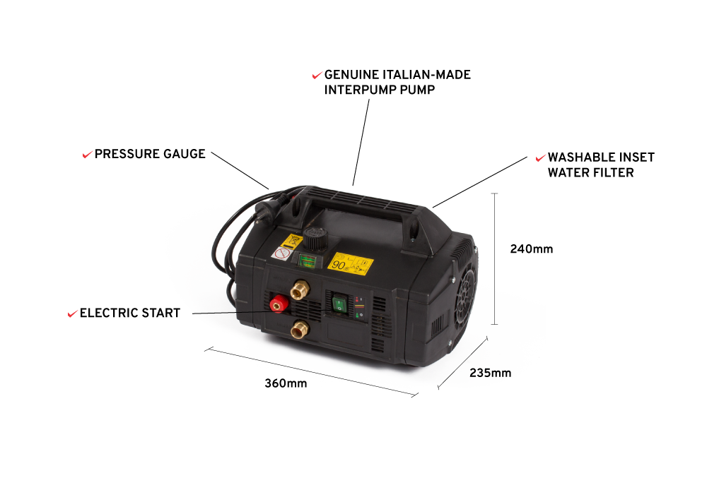 Spitwater Box Jet Turbo 8/90 Features Infographic