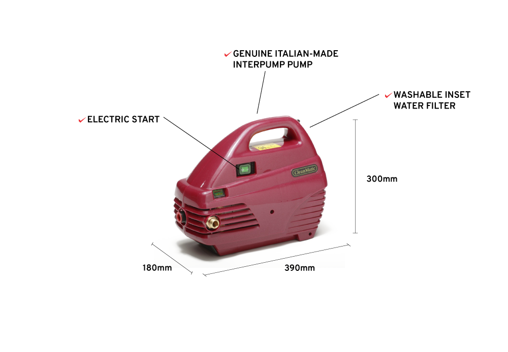 Spitwater Cleanmatic Features Infographic