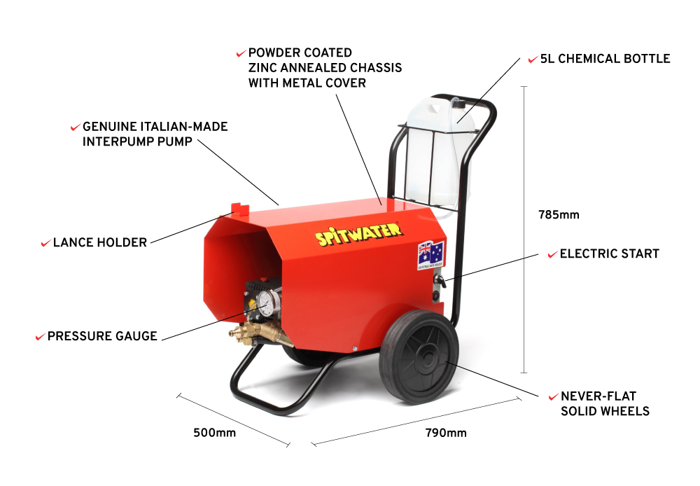 Spitwater HP10090 Features Infographic