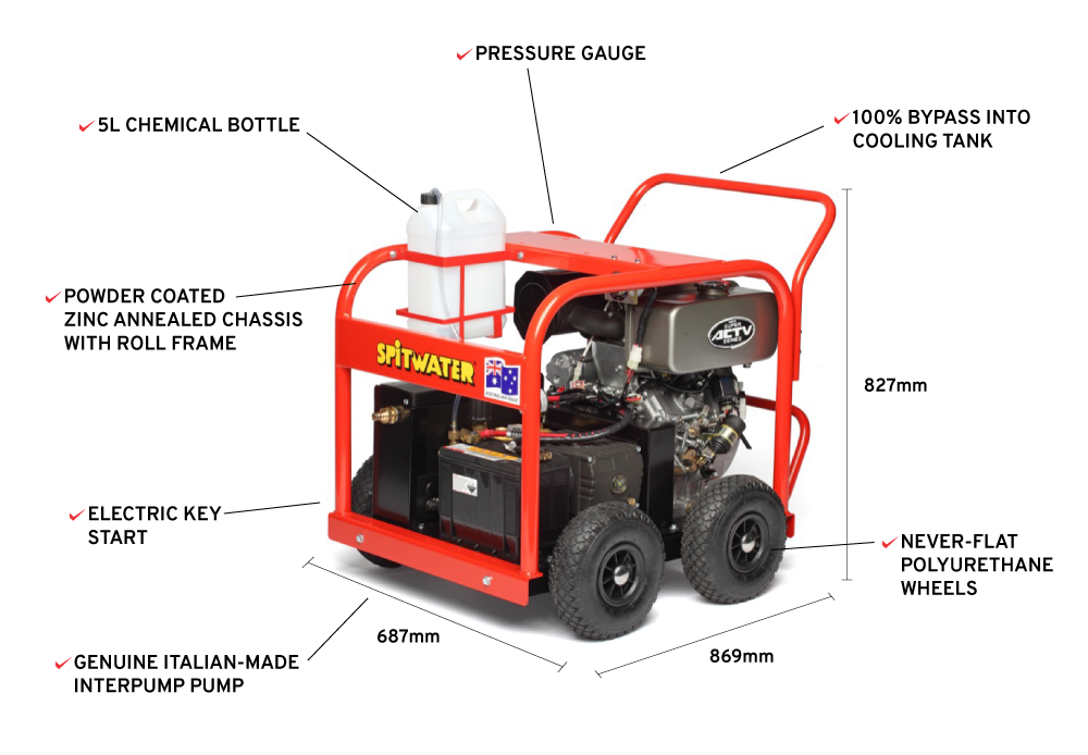 Spitwater HP15210DE Features Infographic