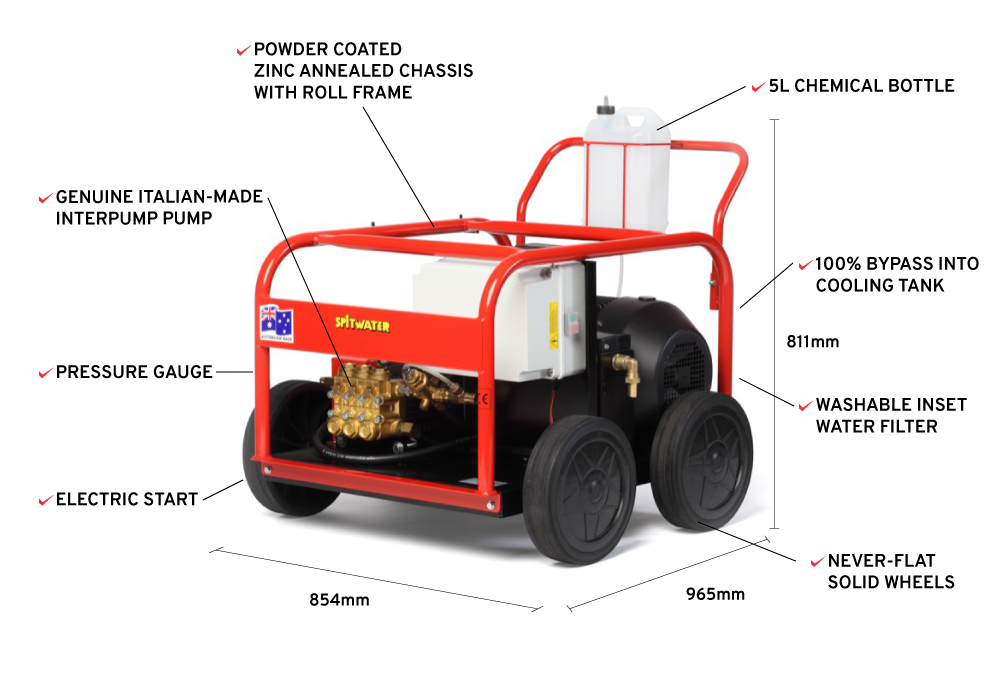 alder lugt Perseus HP2030 Pressure Cleaner | OEM Group Pty Ltd