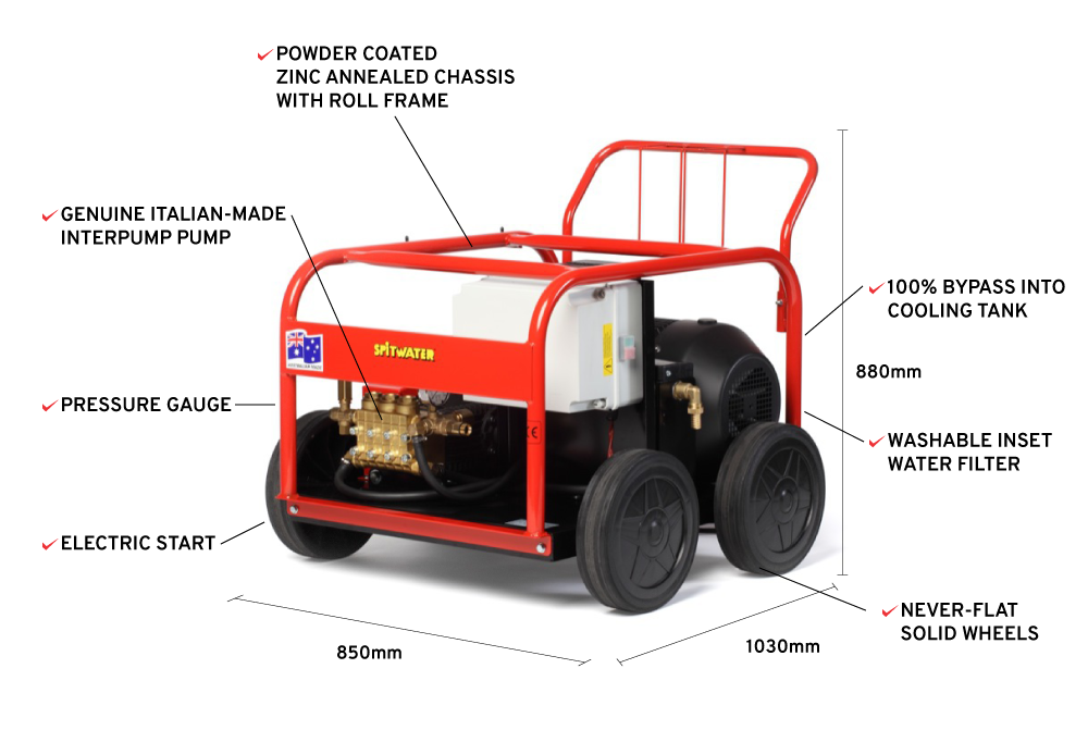Spitwater HP3523 Features Infographic