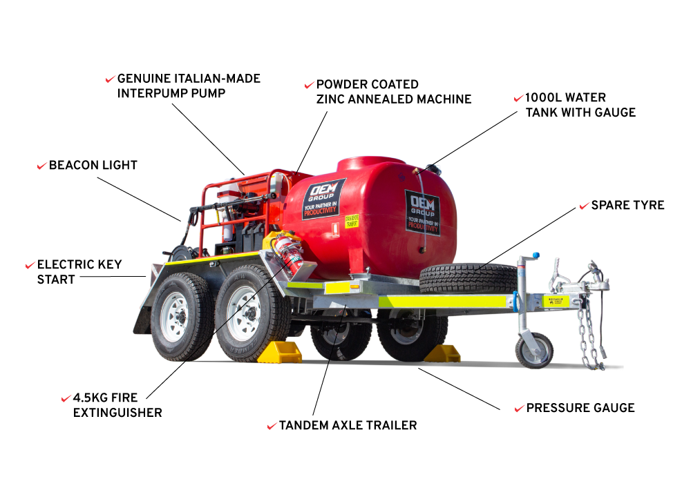 Hottie IV and V Features Infographic