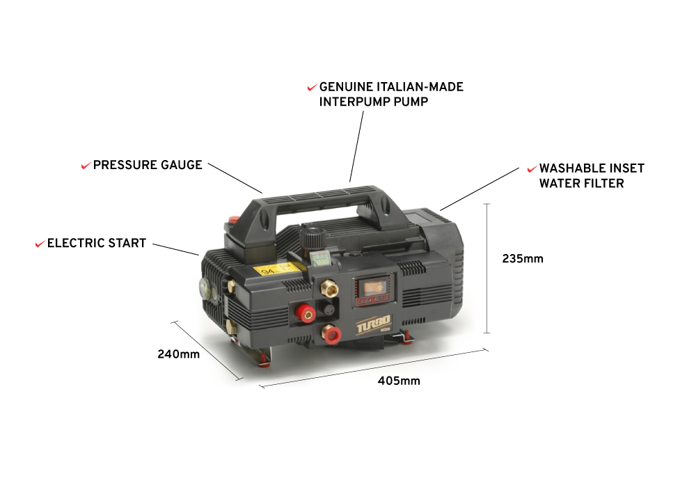 Spitwater Quiky Turbo 10/100 Product Infographic