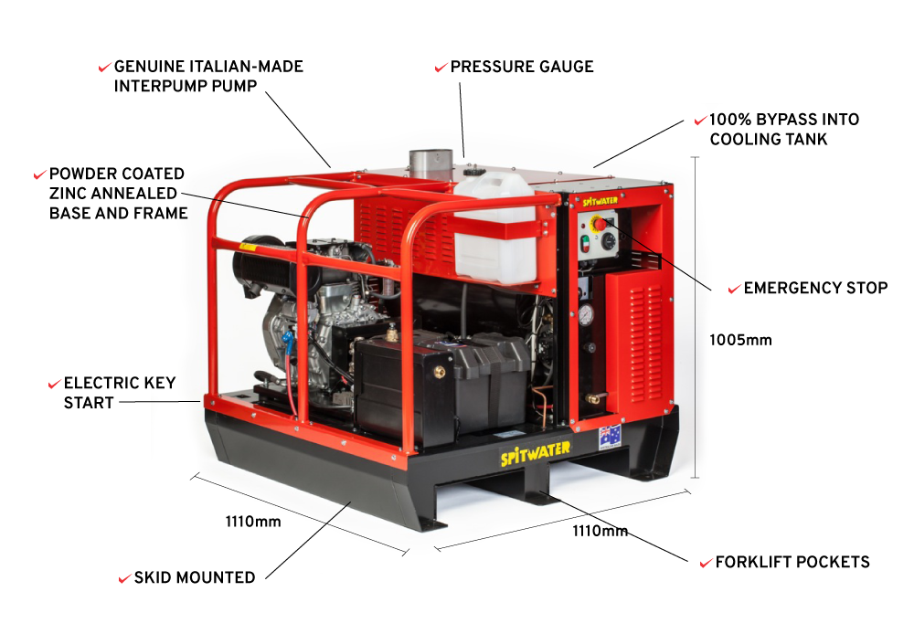 Spitwater SW15200DE Features Infographic