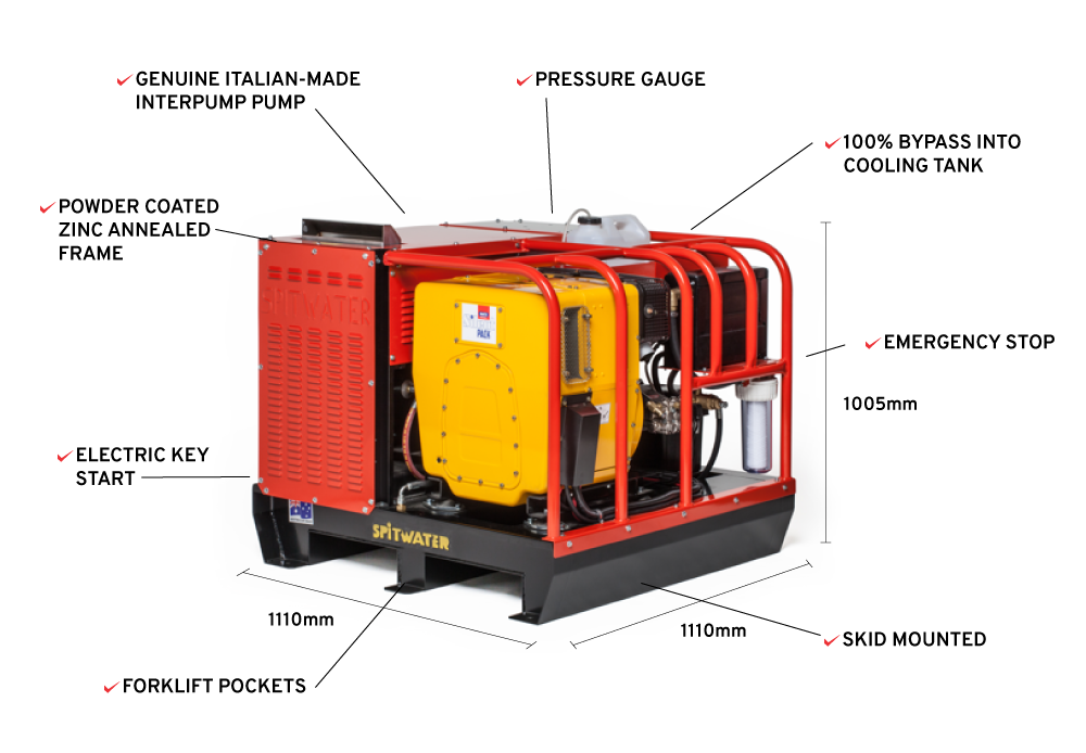 Spitwater SW15200DES Features Infographic