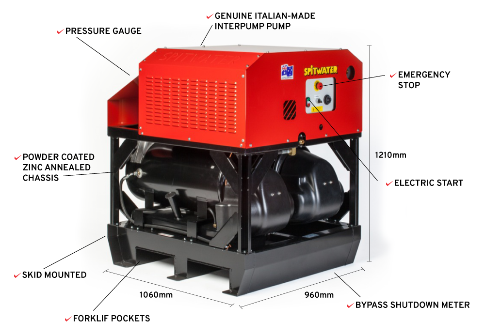 Spitwater SW2030 Features Infographic