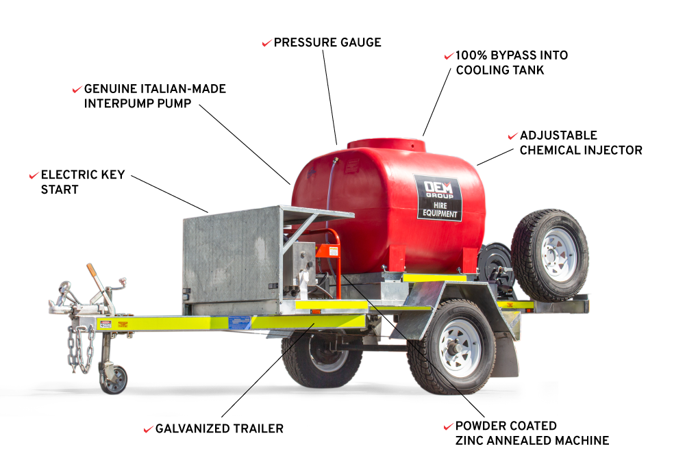 TSA-15210DEM Features Infographic