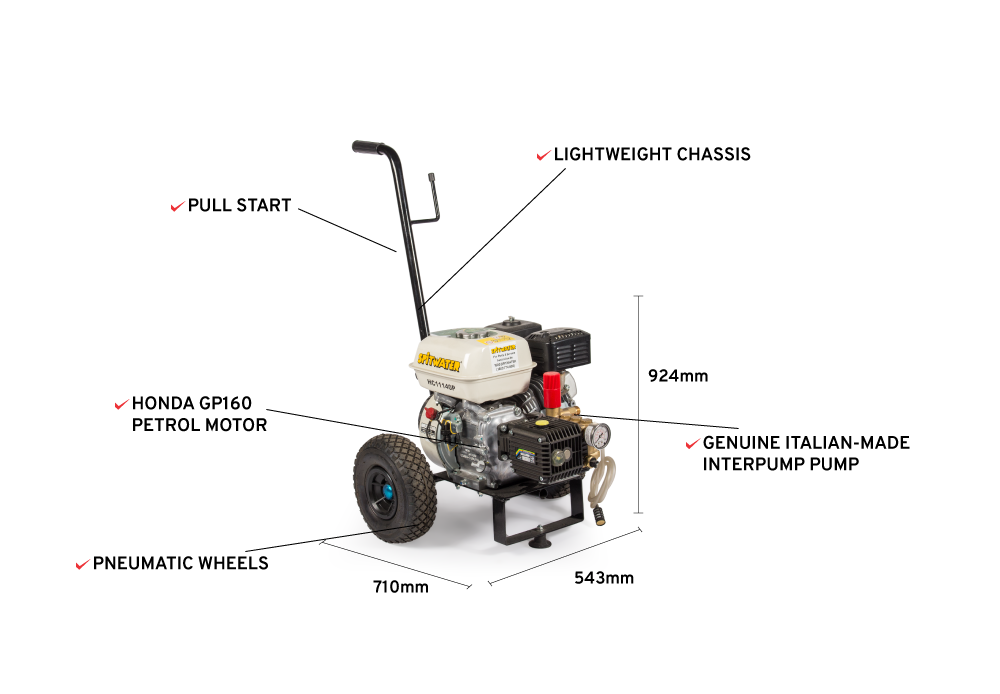 HC11140P Feature Infographic
