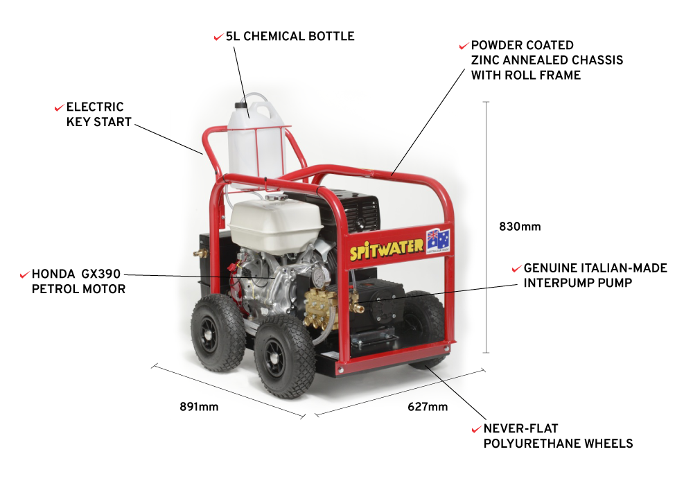 HP251A Feature Infographic