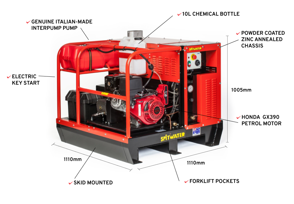 SW15200PE Feature Infographic