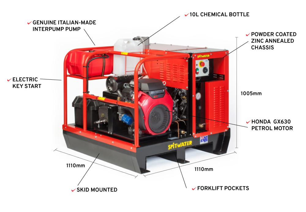 SW21200PE Feature Infographic
