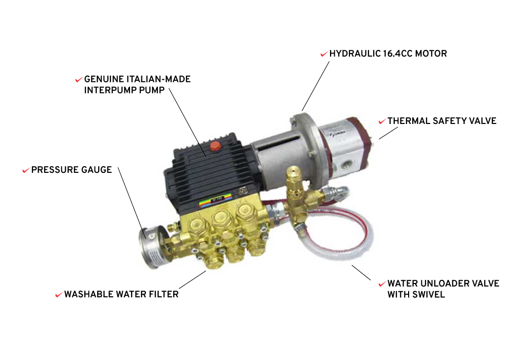 Spitwater 12-140HYD Cold Water Hydraulic Infographic