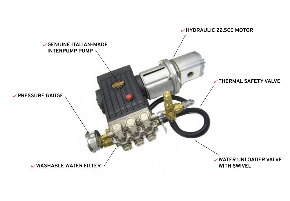 Spitwater 15-200HYD Cold Water Hydraulic Infographic