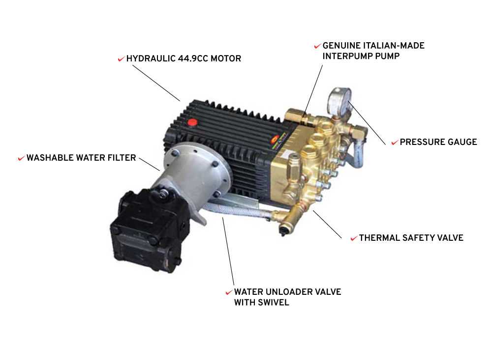 Spitwater 23-350HYD Cold Water Hydraulic Infographic