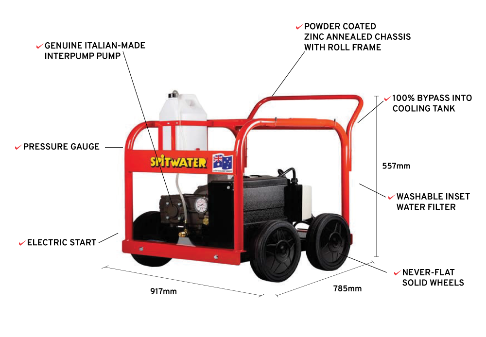 Spitwater HP21-200E HD Cold Water Electric Infographic