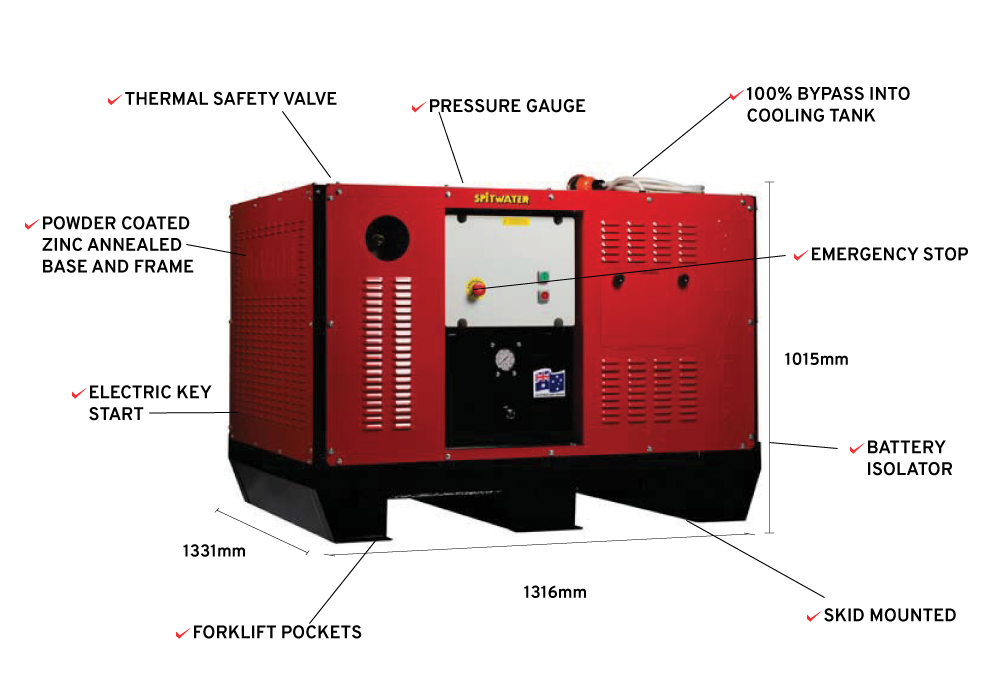 Spitwater HP38-500E Infographic