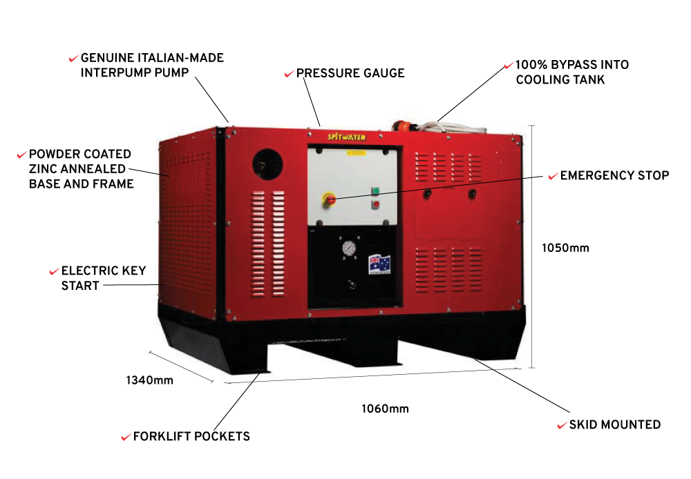 Spitwater HP4025 Infographic
