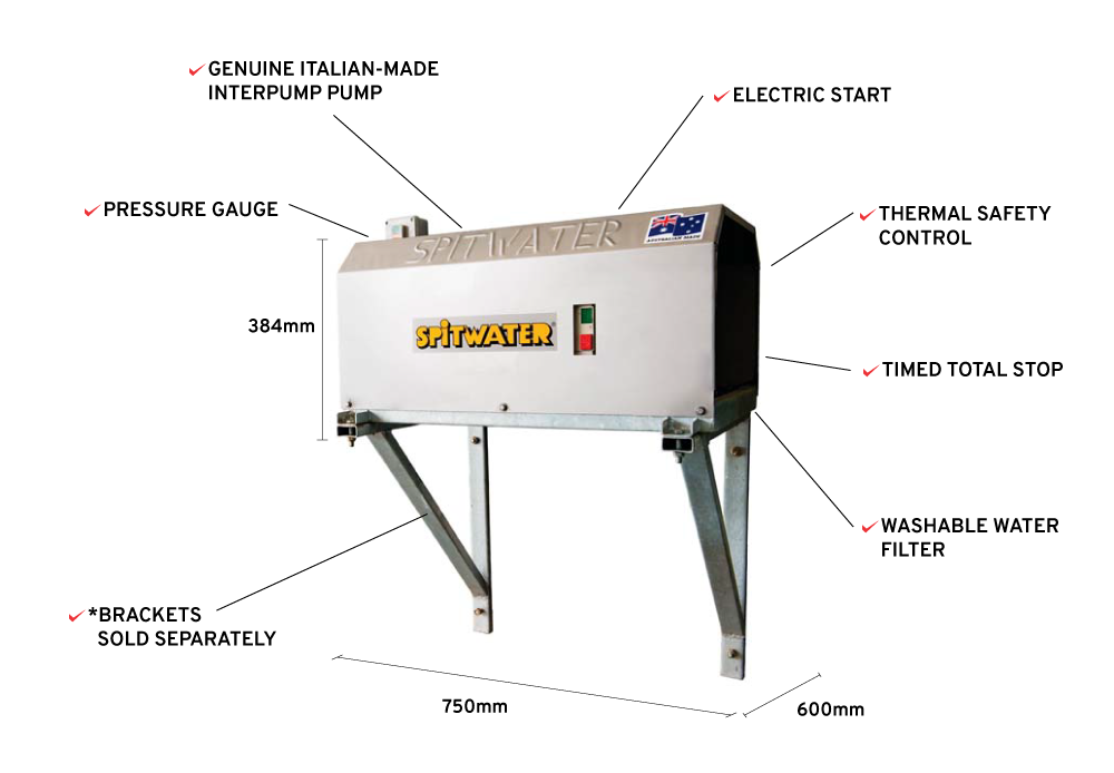 High Temp Wall Mounted Pressure Cleaner Infographic