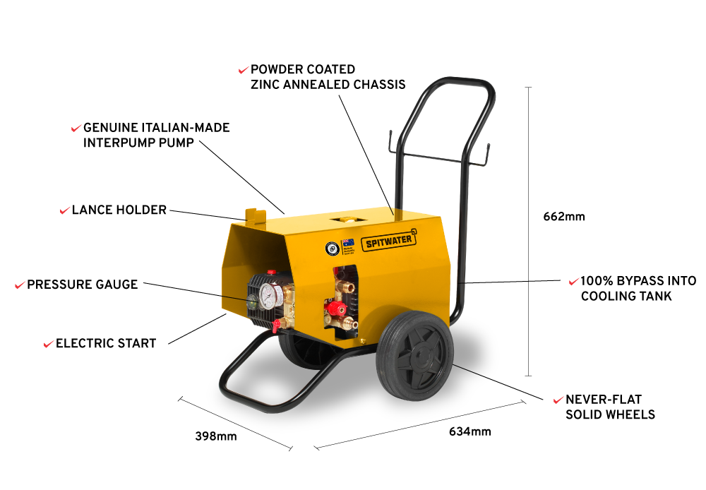 Spitwater 10-120C Features Infographic