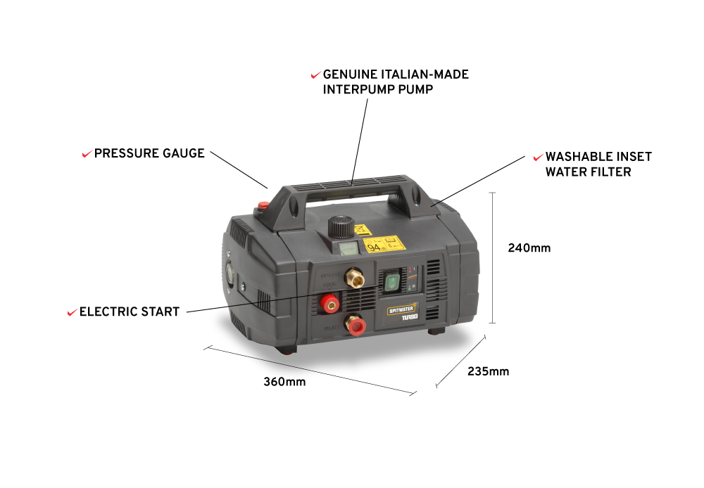 Spitwater Box Jet Turbo 8/90 Features Infographic