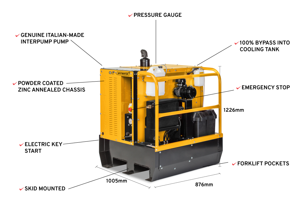 Spitwater HP23350DE Features Infographic