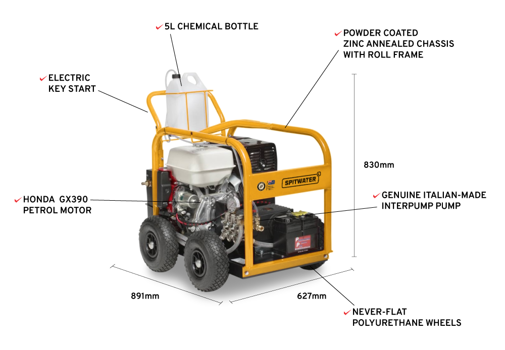 HP251AE Feature Infographic