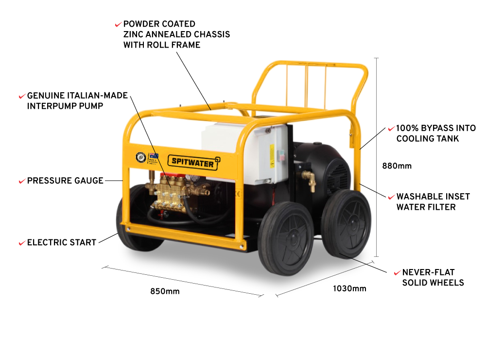 Spitwater HP3523 Features Infographic