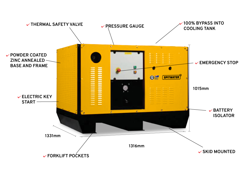 Spitwater HP38-500E Infographic