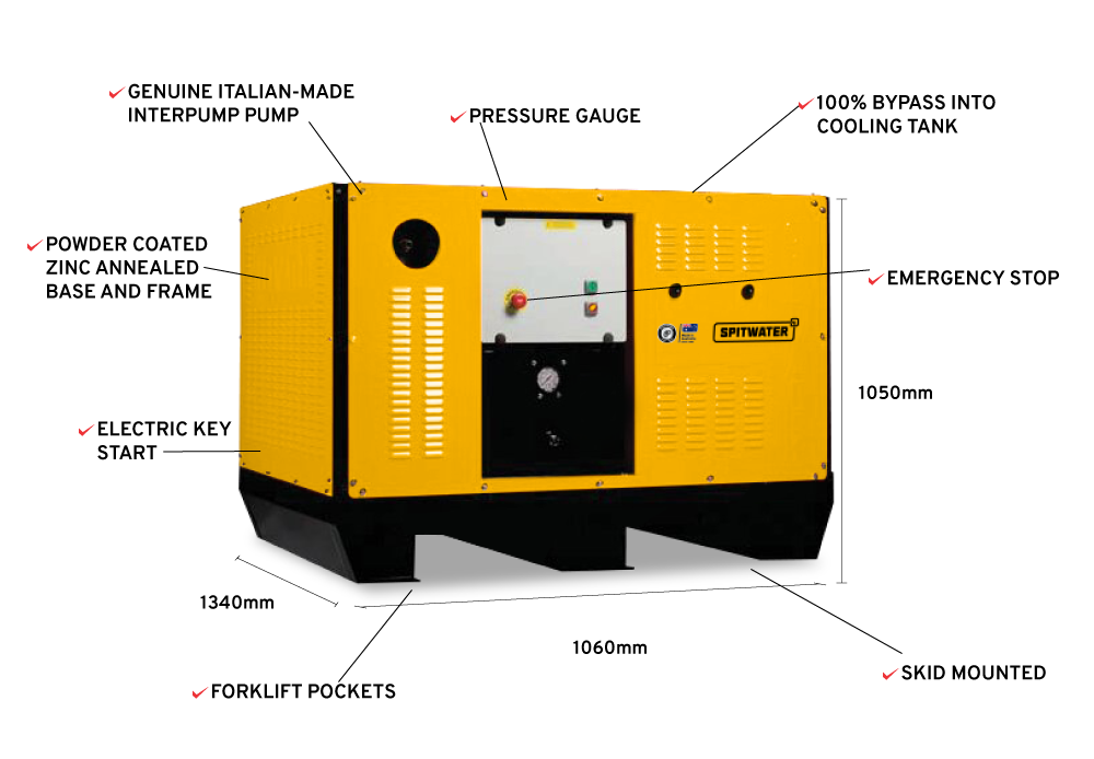 Spitwater HP4025 Infographic