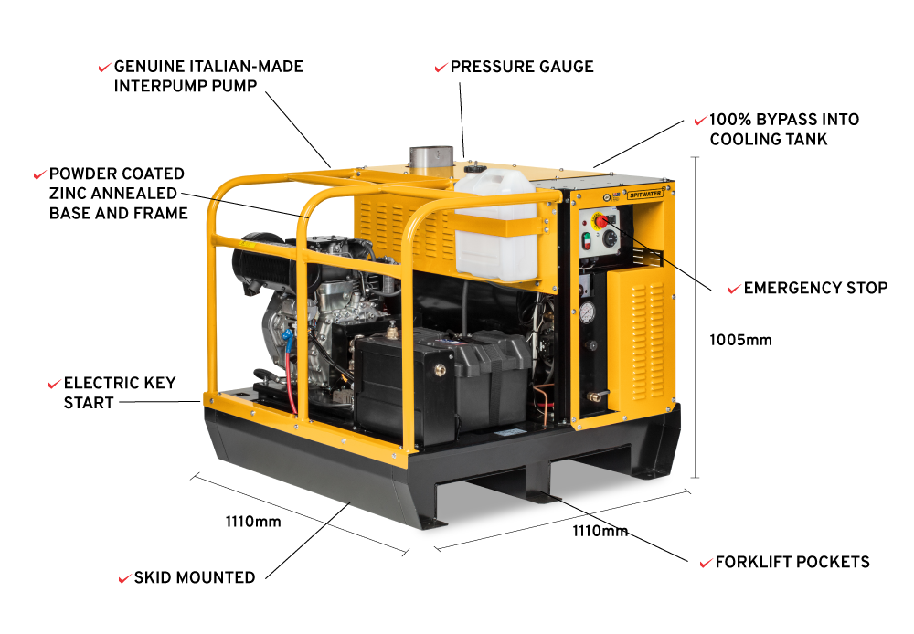 Spitwater SW15200DE Features Infographic