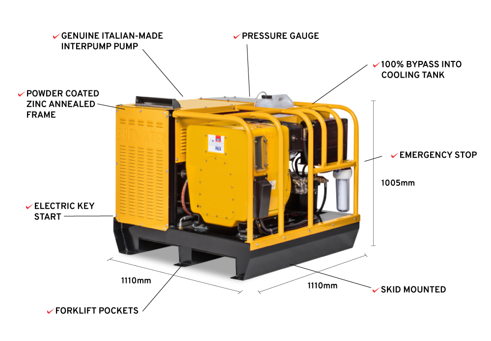 Spitwater SW15200DES Features Infographic