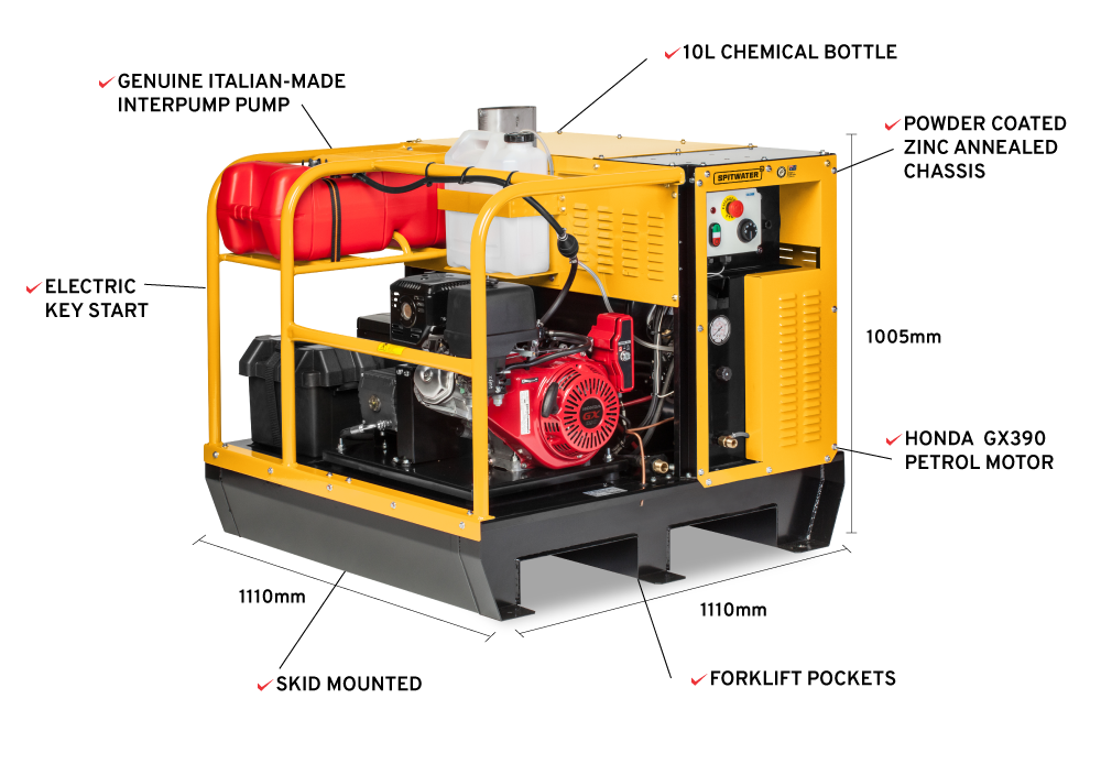 SW15200PE Feature Infographic