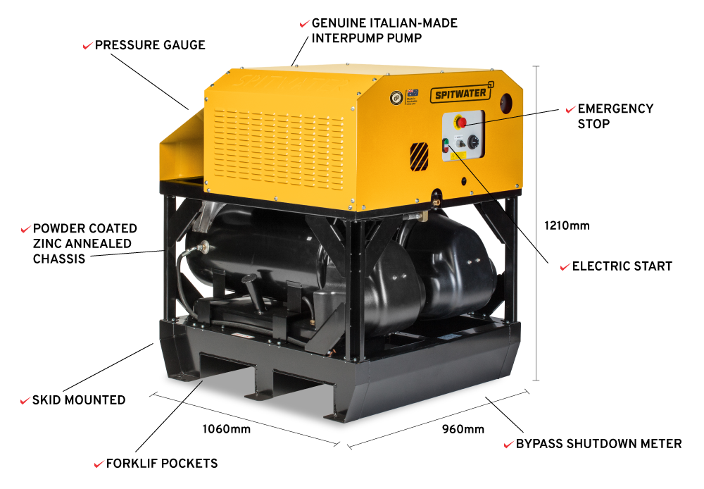 Spitwater SW2030 Features Infographic