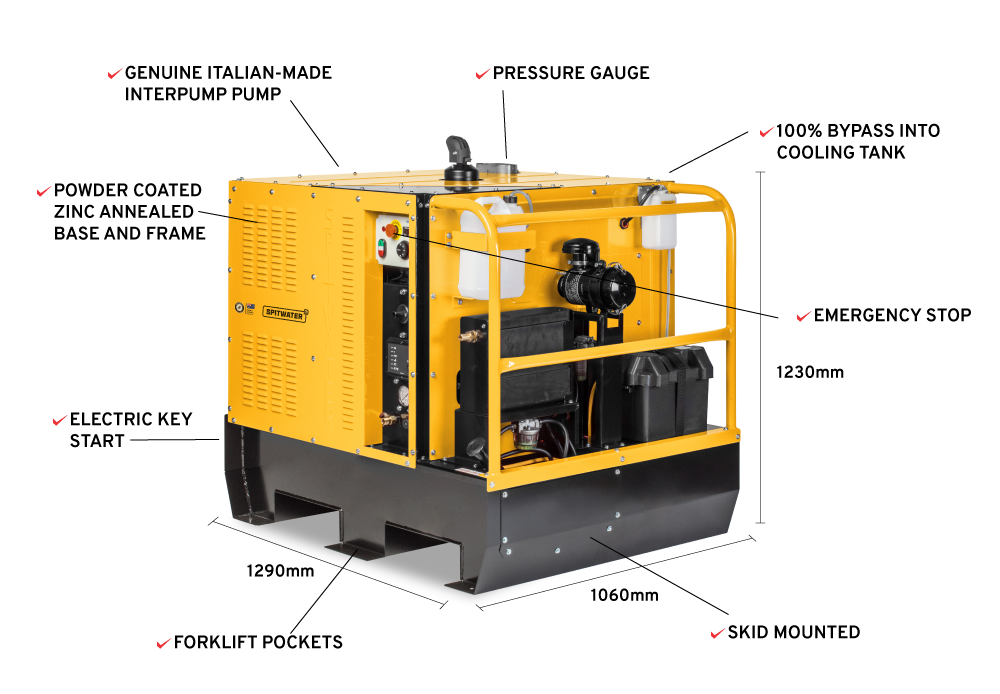 Spitwater SW21200DE Features Infographic