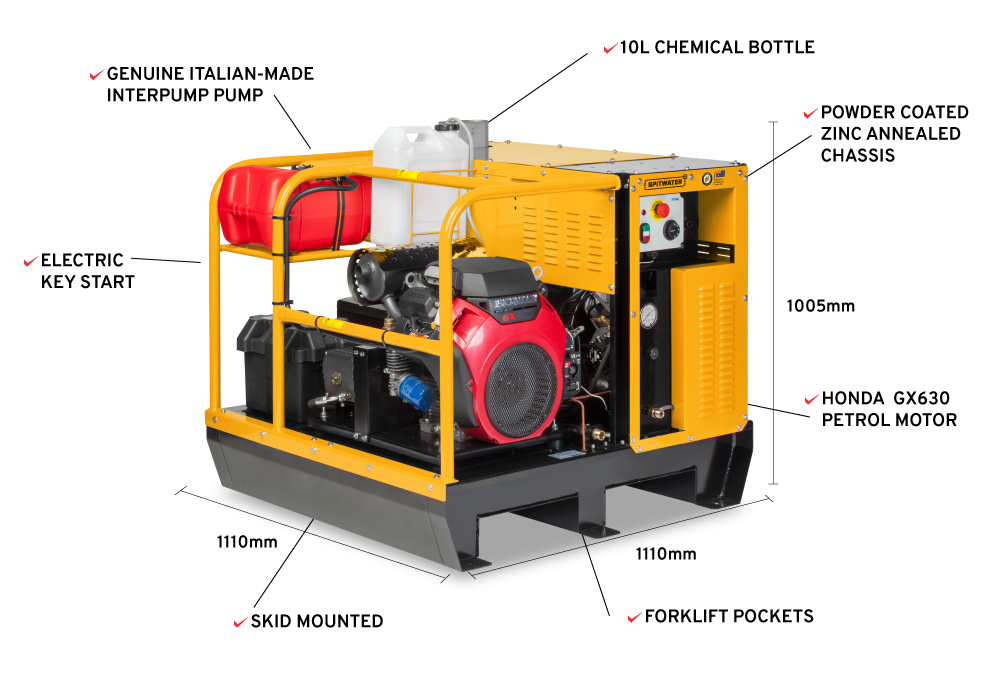 SW21200PE Feature Infographic