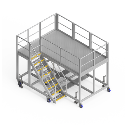 OEM01287 - Loco HVAC Platform