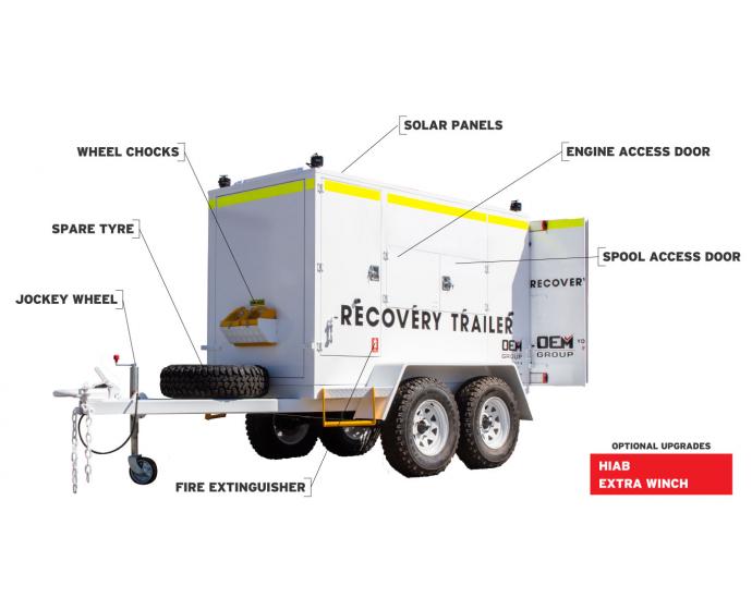 Recovery Trailer Front