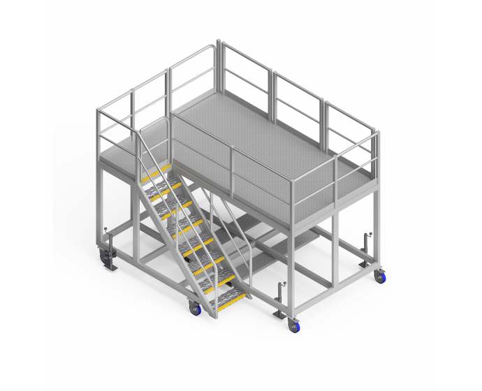 OEM01287 - Loco HVAC Platform