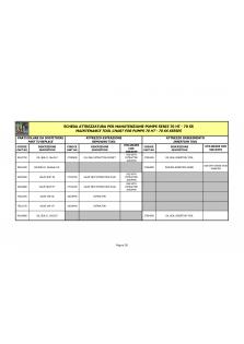 IP 70 VHT-SS-SN SERIES TOOL CHART