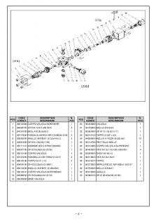 IP BKX600 Parts List