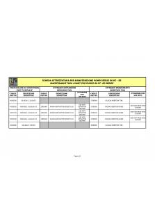 IP HT66Series Tool Chart_r