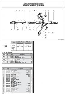 IP K3 Parts List