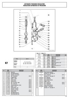IP K7 Parts List