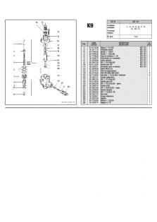 IP K9 Parts List