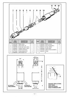 IP S3 Parts List