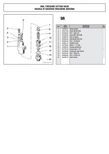 IP SR PARTS LIST